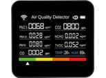 Misuratore Intelligente Di Qualità Dell'aria 14 In 1 Hcho PM2,5 Voc Rilevatore Di Temperatura E Umidità Wifi Tester Di Qualità Dell'aria Interna Per Tuya App