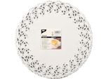 Papstar Punte Per Dolci Bianche Rotonde 30Cm 100 Pezzi 12263