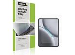2X Pellicola Protettiva Per Oneplus Pad Go 2 Protezione Schermo Antiriflesso Dipos