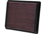 K&N 33-2106-1 Filtro Aria Ad Alte Prestazioni Per Ford Ranger (Er, Eq) Filtro A Lunga Durata Quadrato