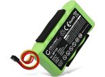 Cellonic, Batteria Compatibile Con Fluke Scopemeter 123, Scopemeter 120, 43 Power Quality Analyzers (3000Mah, 4.8V) 1X Batteria Di Ricambio BP120