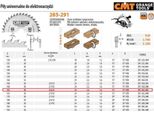 Sega Universale, Per Taglio Longitudinale E Trasversale Hm D=165 F=20 Z=24 K=2,4/1,4