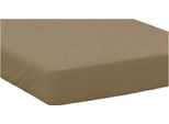 Lenzuolo Aderente In Percalle Belledorm, Easy-Care BM171 (Letto Singolo) (Melone)