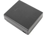Batteria Powersmart 720 Mah Per Panasonic Lumix CGA-S002, CGA-S002A, CGA-S002A/1B, CGA-S002E, CGA-S002E/1B, CGR-S002,