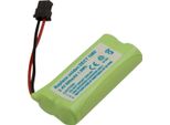 Avizar, Batteria Per Telefono Cordless Uniden Dect 1080 Ni-Mh 2,4 V 800 Mah 1,9 Wh, Verde
