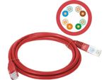 Alantec KKU5CZE3 Cavo Di Rete 3 M CAT5E U/Utp (Utp) Rosso