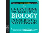 Tutto Ciò Che Serve Per Superare La Prova Di Biologia In Un Quaderno Grande E Grosso