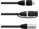Eurolite Adapterkabel Dmx Ip Xlr 3Pol(M)/2Xip Xlr 3Pol(F) (30227869)
