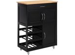 Sobuy Carrello Da Cucina Rotolante, Mobile Da Cucina Su Ruote L67Cmxh87Cmxp38Cm