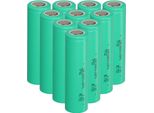 Batteria Agli Ioni Di Litio Terrae Inr 18650 25P 10X - 3,6 V 2500 Mah 20 A