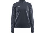 Craft Evolve Halfzip T-Shirt 1910152995000