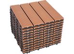 Fiqops Wpc Decking Tiles Decking Boards Wood Look 30X30Cm, 33 Pezzi = 3M² Piastrella Per Pavimento Piastrella Con Sistema Click Pavimentazione Marrone