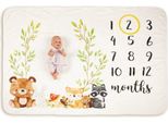 Coperta Orsetto Milestone - Biglietto Milestone - Milestone - Regalo Maternità - Coperta Per Neonato - Coperta Per Neonato - Pile - Regalo Maternità - Baby Shower - Nascita - Regalo - Tappeto Gioco - Foto Bambino - Ricordo - Regalo Bambino - Regalo Di Natale - Foto Ricordo - Regalo Di Natale - Foto Ricordo