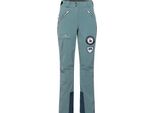 Amundsen Peak Panther Pantaloni Da Sci Da Donna Blu L