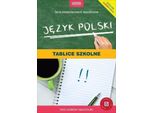 JêZyk Polski Tablice Szkolne Opracowanie Zbiorowe (Buch Auf Polnisch)