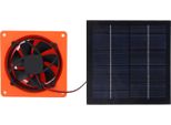 Ventilatore Di Scarico Ad Energia Solare Silicio Monocristallino 20W 5V Pannello Solare Kit Ventilatore Con Deflettore Rotondo Per Serra Rv Barca