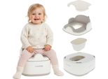 Sun Baby 3 In 1 Vasino Per Bambini Rialzo Per Wc Pedana Sgabello Ausiliario Per Wc Vasino Didattico Antiscivolo Inserto Rimovibile, Ergonomico, Per Bambini Dai 18 Ai 36 Mesi
