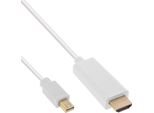 Inline® 17174I Cavo Convertitore Da Mini Displayport A Hdmi, Bianco, 0,5 M, 4K2K, Con Audio