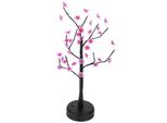 Lampada Albero, Luce Bonsai, Lampada Albero Bonsai, Lampada Albero Led, Luce Scrivania Fai Da Te, Luce Notturna Bonsai, Decorazione Lampada Albero