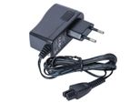 Adattatore Di Corrente Per Lavapavimenti KäRcher Serie Fc 5, Fc 7, Vc 5 30V