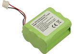 Avizar, Batteria Irobot Braava 320 7,2 V 1500 Mah Nimh, Verde