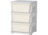 Cassettiera Per Bambini Con Spazio Di Archiviazione Scatole Portaoggetti Organizzatore Di Giocattoli Scatola Portagiochi A Tre Livelli Per La Cameretta Dei Bambini 3-6 Anni Mobili Per Bambini Bianco Crema 37 X 37 X 56,5 Cm Aosom