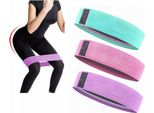Bande Di Resistenza Fitness, Forti, Set Di 3 Pro