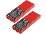 Subtel, Batteria Per Telecomandi Compatibile Con Hbc Radiomatic Spectrum 3, BA213020, BA214061 (2000Mah, 6V) 2X