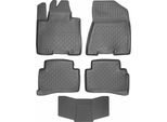 Tappetini Aristar 603194 + Cover 251992 - Hyundai Tucson Ii 2015-2020 / Kia Sportage Iv 2016-2021 Stop. Montaggio Hk Anteriore