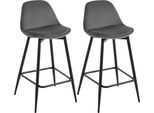 Set Di 2 Sgabelli Da Bar - Sgabello Alto Da Cucina - Velluto, Con Schienale E Poggiapiedi, Altezza Bar, 42×43×86,5 Cm - Grigio Scuro