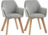 Set Di 2 Sedie Da Sala Da Pranzo Sedie Da Cucina Con Braccioli E Schienale, Imbottitura Effetto Velluto, Gambe In Legno, Grigio,