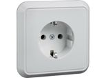Presa Elso Rw UP20 W. Piastra Solida 205024