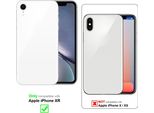 Custodia Cadorabo Per Apple Iphone Xr Custodia Protettiva In Verde Custodia Per Cellulare Tpu Custodia In Silicone Cover