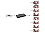 Techly Splitter Hdmi 2.0 4K Uhd 3D A 8 Vie