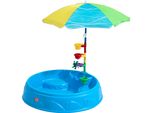 Step2 Play & Shade Pool Bambini Piscina Con Ombrellone In Blu | Piccola Piscina Di Plastica 95 X 19 Cm | Utilizzabile Anche Come Sabbiera