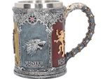 Boccale Con Stemma Di Game Of Thrones
