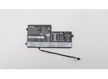 Lenovo - Batteria Per Computer Portatile - Ioni Di Litio - 3 Celle - 2060 Mah - Per Thinkpad T450 20BU, 20BV, T450S 20BW, 20BX, T460 2