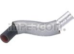 PrzewóD Intercooler CitroëN C4,C4 Picasso,C5,C8,Jumpy / Fiat Scudo / Lancia Phedra / Peugeot