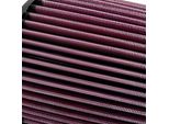 Filtro Aria K&N HA-4504 Per Honda TRX450R 04-05