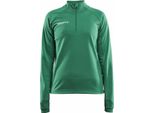 Craft T-Shirts Evolve Halfzip, 1910152651000, GrößE: 161