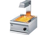 Dispositivo Di Riscaldamento Per Chip Lincat Silverlink Cs4/G