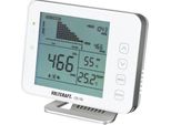 Voltcraft CO-110 Misuratore Di Anidride Carbonica Con Funzione Di Data Logger (VC-11917180)