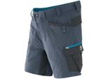 Pantaloncini Da Lavoro Terrax Workwear Taglia 56 Antracite/Benzina Terrax 20590-6438-56