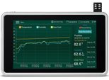 Extech RH550 - Registratore Grafico Di Umidità/Temperatura Con Touchscreen