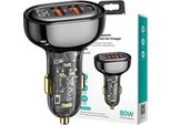 Usams ŁAd. Sam. 2Xusb+1Xusb-C 80Wfast Charge Czarny/Nero Cc159Cc01 (Us-Cc159)