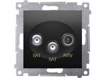Doppia Presa D'antenna Satellitare SAT-SAT-RTV (Modulo), Nero Opaco Simon54