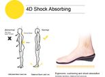 Solette Invisibili Per L'aumento Dell'altezza Dell'elevatore, Assorbenti D'urto In Eva, Inserto Per L'ascensore Del Tallone, Cuscinetto Per Scarpe 5Cm