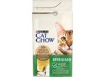 Purina Cat Chow Special Care Sterilized Ricco Di Pollo 15 Kg