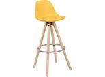Happyment Hoge Sgabello Da Bar Zizi – Giallo – Sgabello Da Bar – Sedia Da Cucina – Con Schienale – Ecopelle – Struttura In Legno Massello – Altezza Seduta 75 Cm – 1 Pezzo