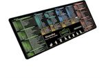 Inf Tappetino Mouse Esteso Scorciatoie Inglesi 30X80X0.3Cm - Impermeabile, Antiscivolo